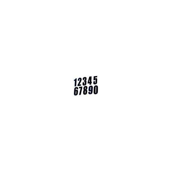NUMEROS NUMEROS