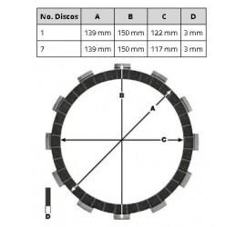 JUEGO DE DISCOS DE EMBRAGUE TRW POLARIS PREDATOR